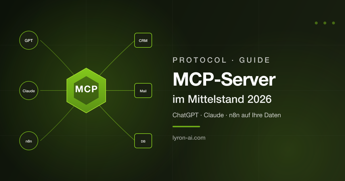 MCP-Server-Architektur: ChatGPT, Claude und n8n verbinden sich über einen MCP-Hub mit CRM, Mail und Datenbank